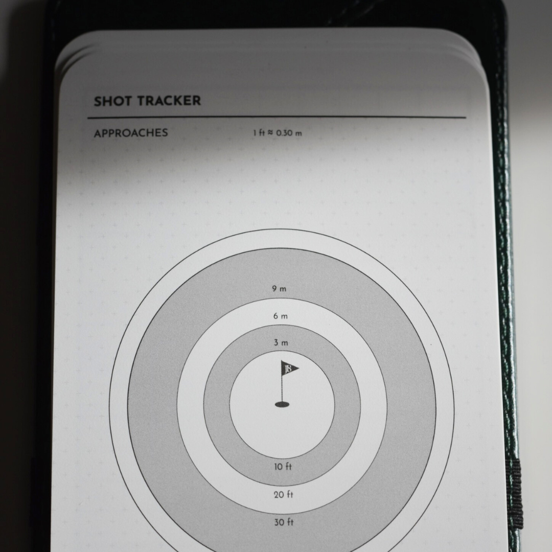 The Track Pad Pro