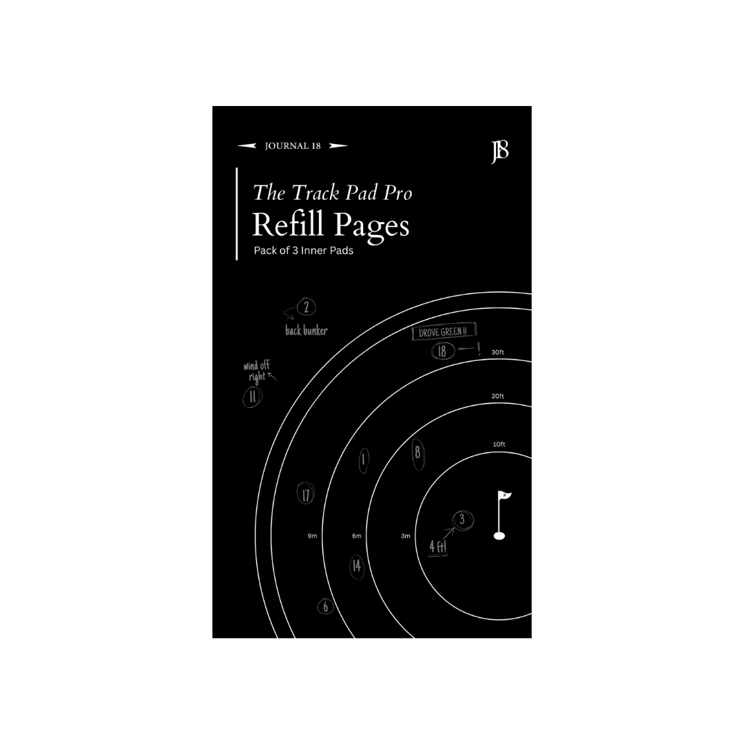 Core Pages Refill