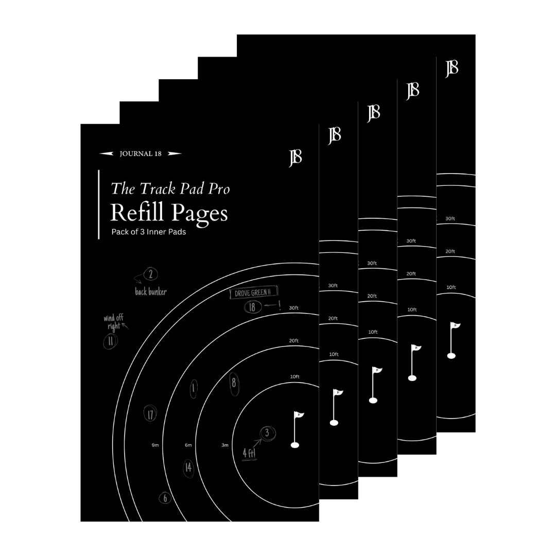 Core Pages Refill