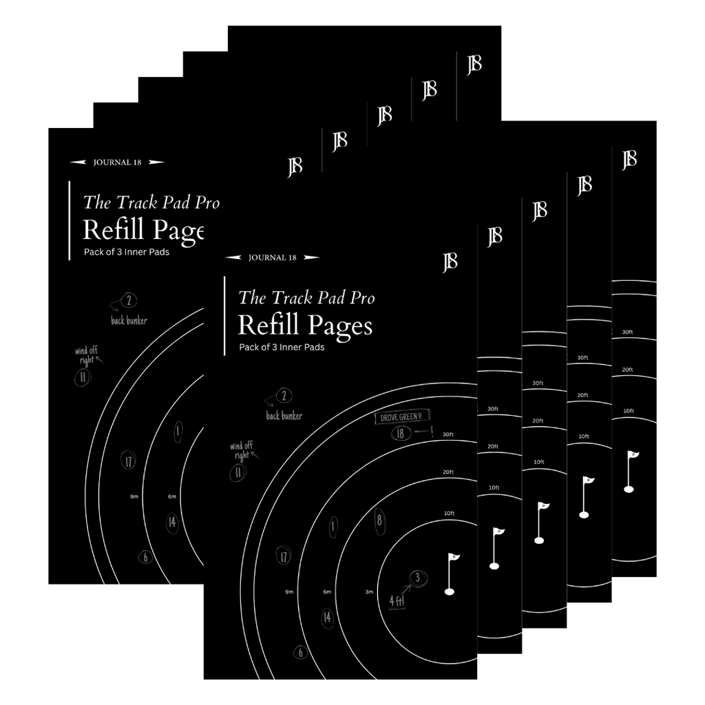 Core Pages Refill