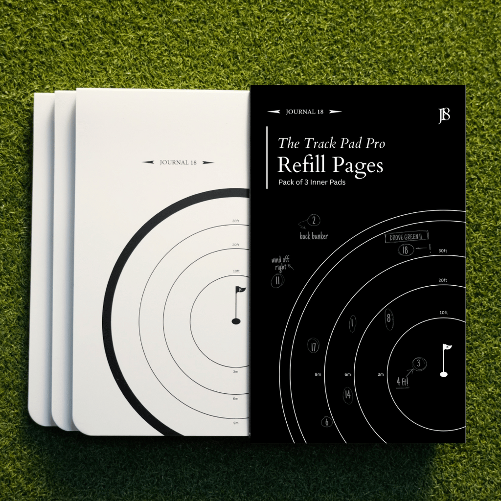 Core Pages Refill