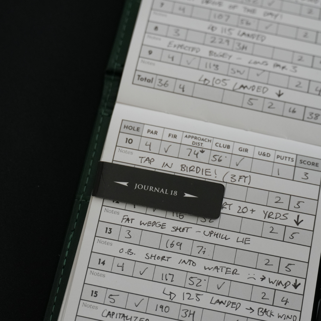 Magnetic Page Marker