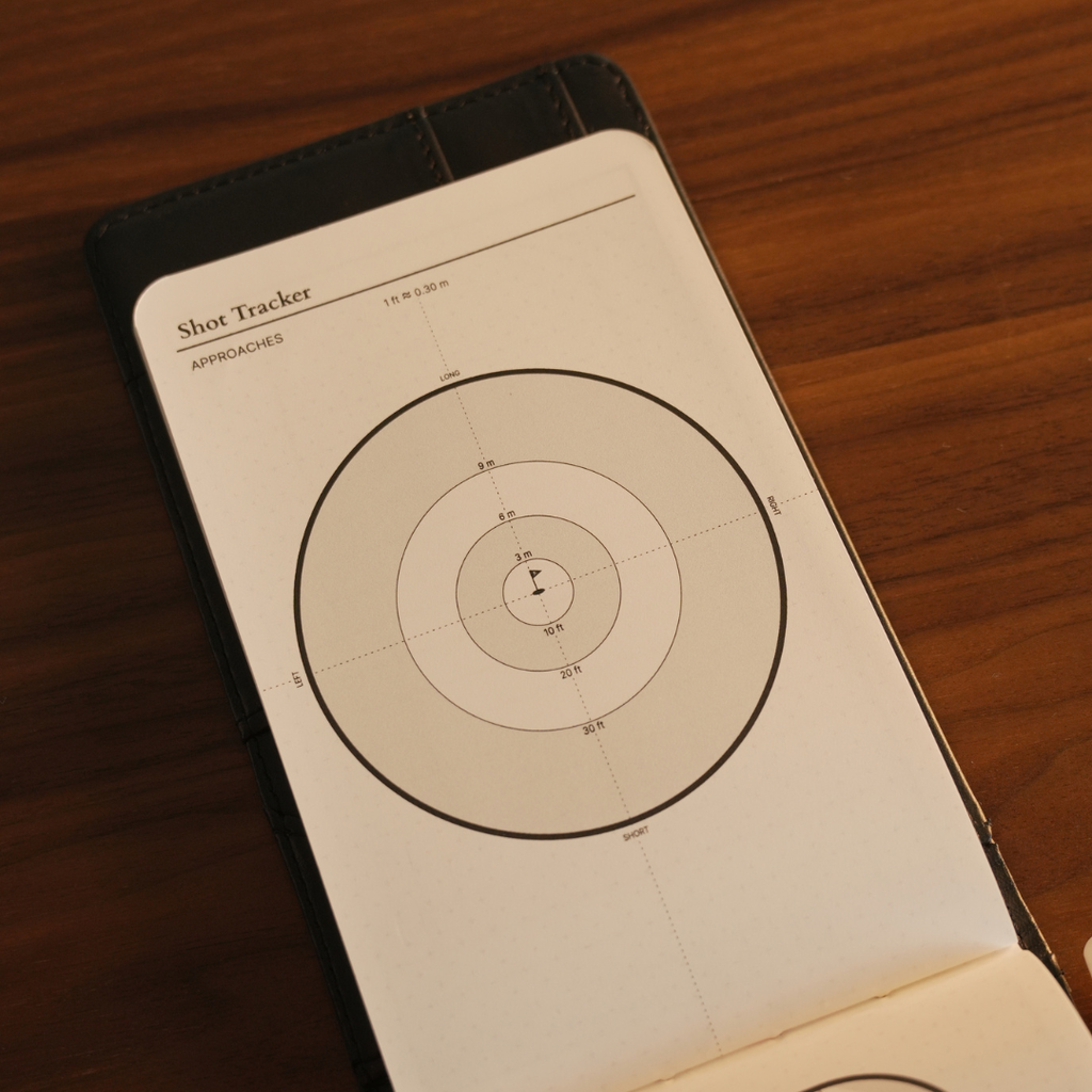Performance Pages (3 Pack - 45 Rounds)