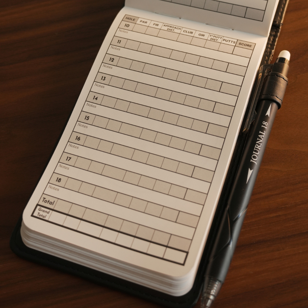 Performance Pages (3 Pack - 45 Rounds)