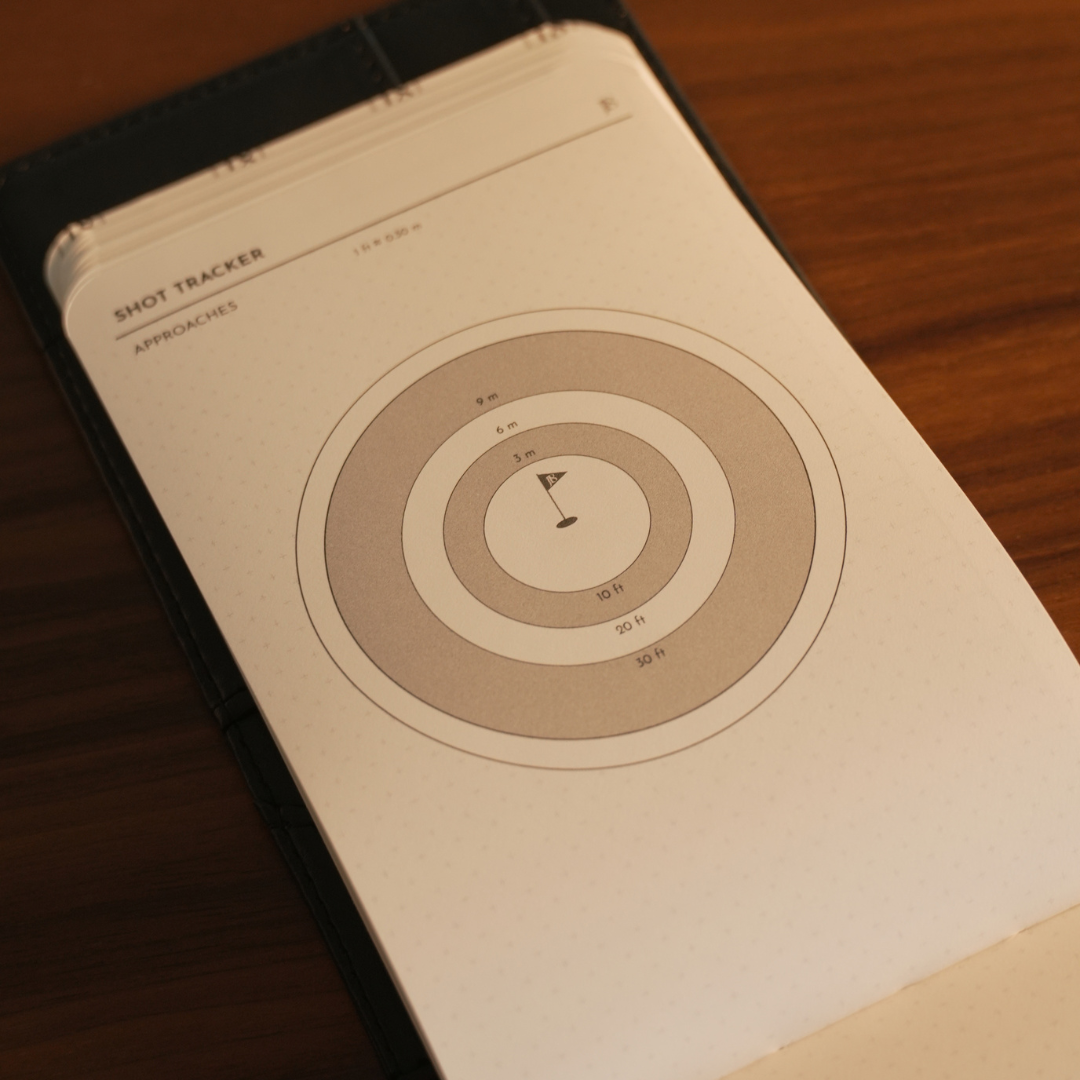 Core Pages Refill