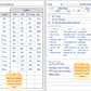The Performance Journal