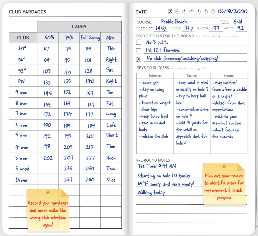 Journal 18 | The Ultimate Golf Journal – Journal18
