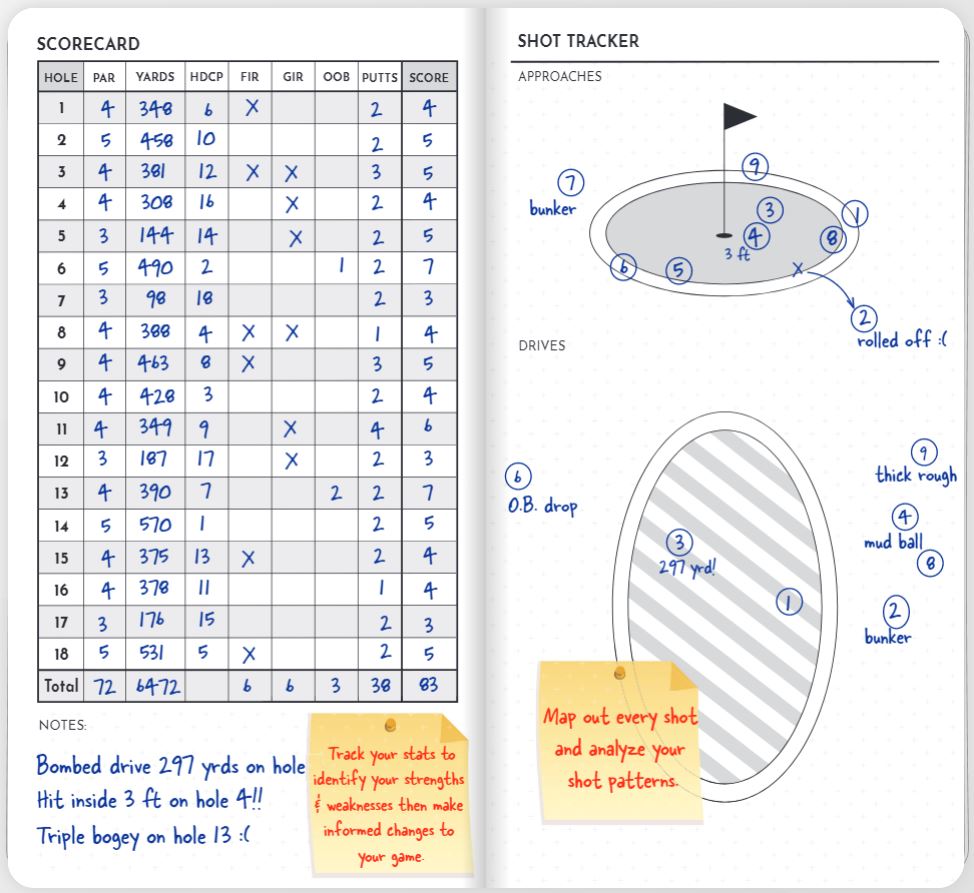 Journal 18 | The Ultimate Golf Journal – Journal18