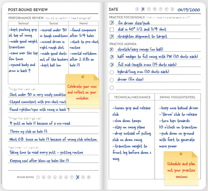 The Performance Journal – Journal18